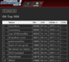 number 1 ladder 2k up.png