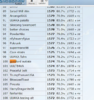 Top100 UU.png