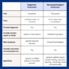 Dictionary+Twitter+Posts.png