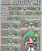 All About Me.png