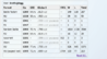 Pokemon Showdown Mence Suspect Test Reqs.png