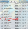 top 50 and 1670 elo.png
