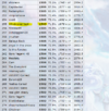 proof of peak.png