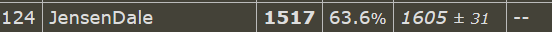 bronzeknowledge.png