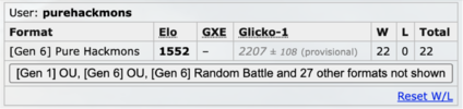 Gen 6 PH All Time Glicko Peak (2207).png