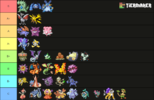 gen3outierlist.png
