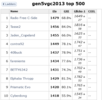 Screenshot 2025-02-01 075311.png