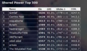 SP_Peak.png