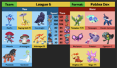 semis vs harv.png
