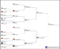 playoffs.PNG
