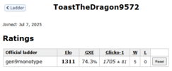 bronze divergence badge.png