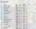 Screenshot_11-7-2025_3144_play.pokemonshowdown.com.jpeg