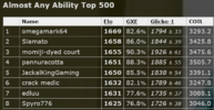 top 10 baybeeee.png