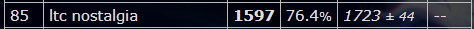 ltc nostalgia gold.png