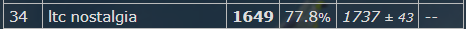ltc nostalgia platinum.png