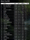 Top 30.png