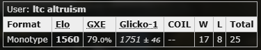 ltc altruism gold.PNG