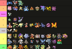 tierlist.png
