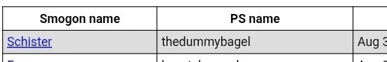 Screenshot_20250830_014932_Chrome.jpg