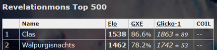 Gren peak.png