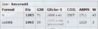 lc reqs done arms rating 1690.PNG