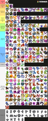 updated-tiers.png