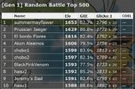 Screenshot_26-1-2026_2399_play.pokemonshowdown.com.jpeg