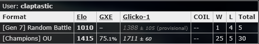 Skarm Record.png