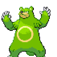 Fear the Bear