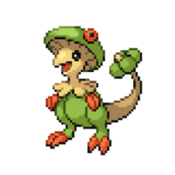 BreGloom