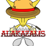 alak250