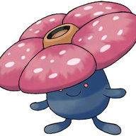 garbohead