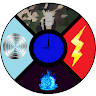 SpatioSight