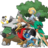 Keundt