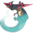 fjdkfj