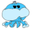FPT