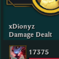 xdionyz