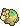 :Numel: