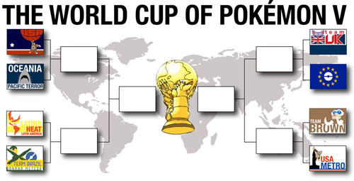 Bracket