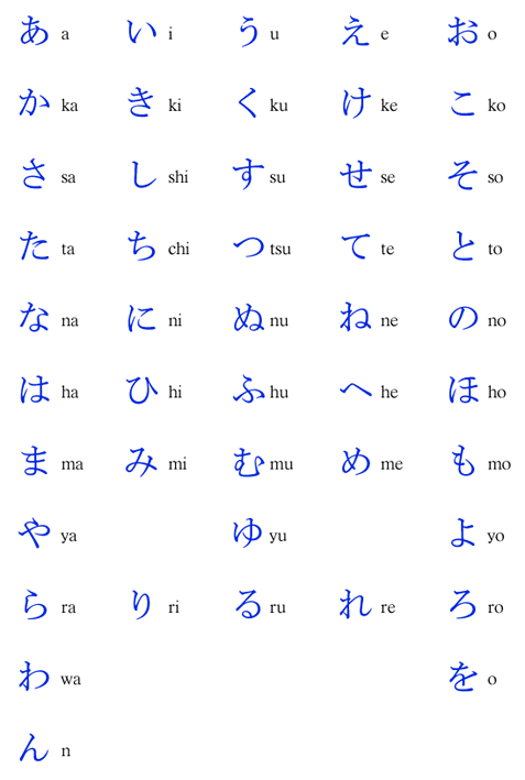 ようこそ ポケモン世界へ Welcome To The World Of Pokemon Smogon University ようこそ ポケモン世界へ Welcome To The World Of Pokemon Smogon University