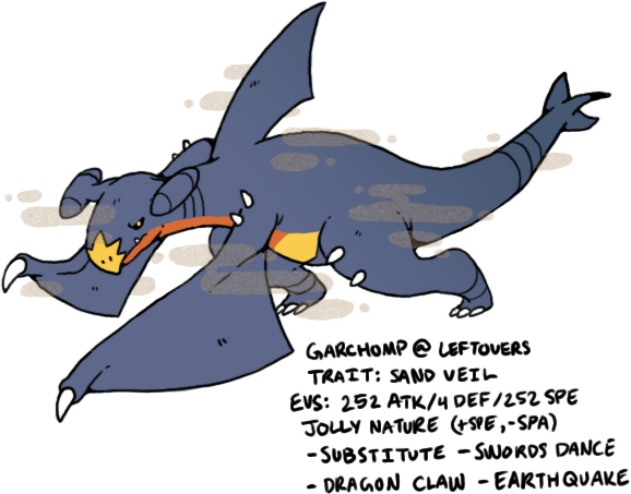 Pokemon 18088 Shiny Alolan Grimer Pokedex: Evolution, Moves, Location, Stats