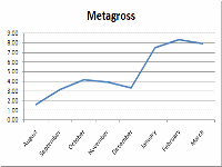 OU Metagame Analysis - Smogon University