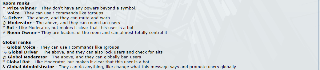 breakdown of PS roles