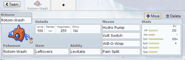 The most effective battle strategies in Pokemon Showdown, by Mystic Muse