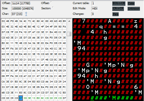 'M[00] index data